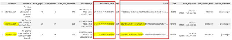 Preparing Data For A Rag Pipeline Using Data Prep Kit Dpk Ibm Developer - Nature Design Collection - High Resolution Quality