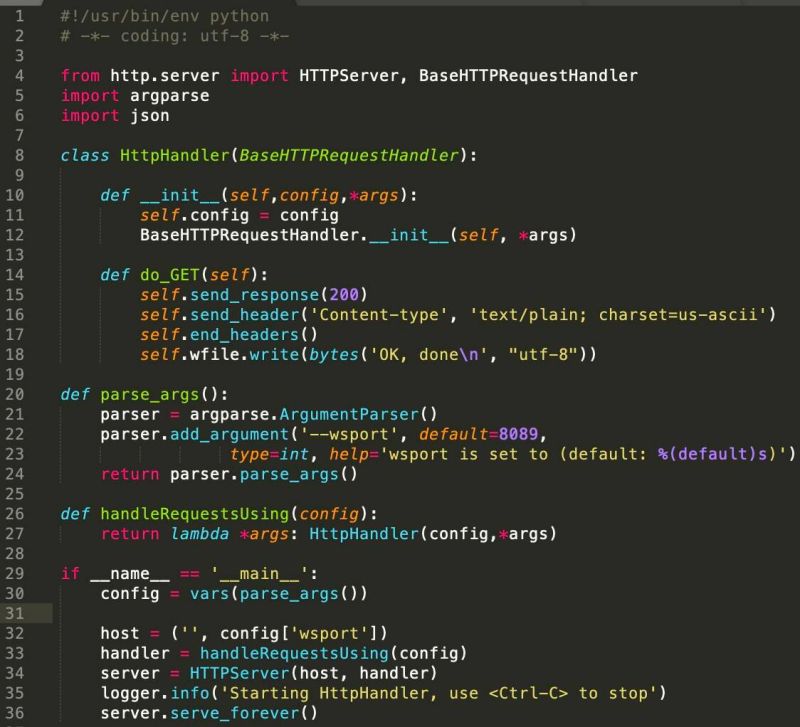 Example Exercises To Differentiate Openshift And Kubernetes Ibm Developer - Ultra HD Space Design - Full HD