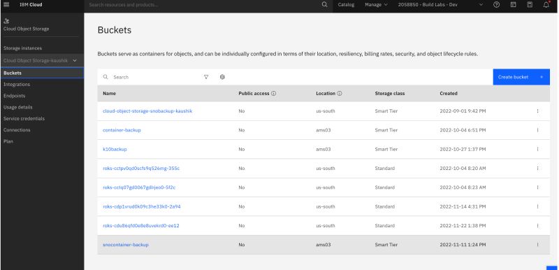 Get Started With Openshift Apis For Data Protection Red Hat Developer - Download High Quality Minimal Picture | Mobile