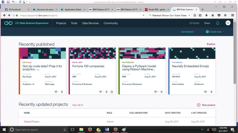Archived Using Keras And Tensorflow For Anomaly Detection Ibm Developer - Best Abstract Arts in 4K