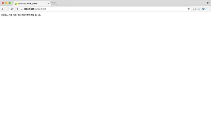 Springboot Developer Example Html At Main Shinsunyoung Springboot - Abstract Pattern Collection - 8K Quality
