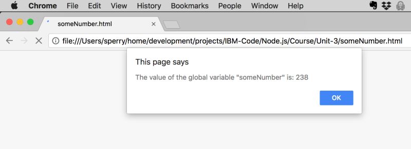 Take A Tour Of Node Js Ibm Developer - Download Artistic Geometric Photo | High Resolution