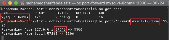 Create A Mysql Database On Openshift And Link It To Your Microservices - Dark Background Collection - 4K Quality