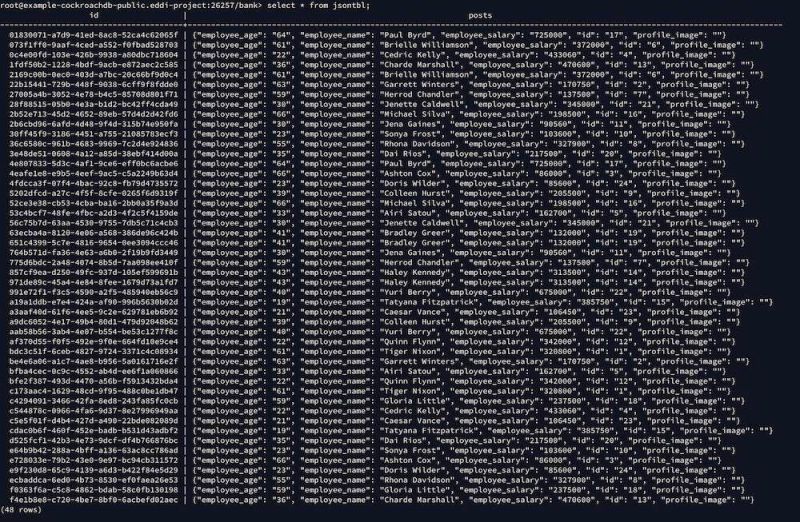 Store And Query Unstructured Json Data From Cockroachdb Hosted On Red Hat Marketplace Ibm - Best Abstract Photos in Desktop
