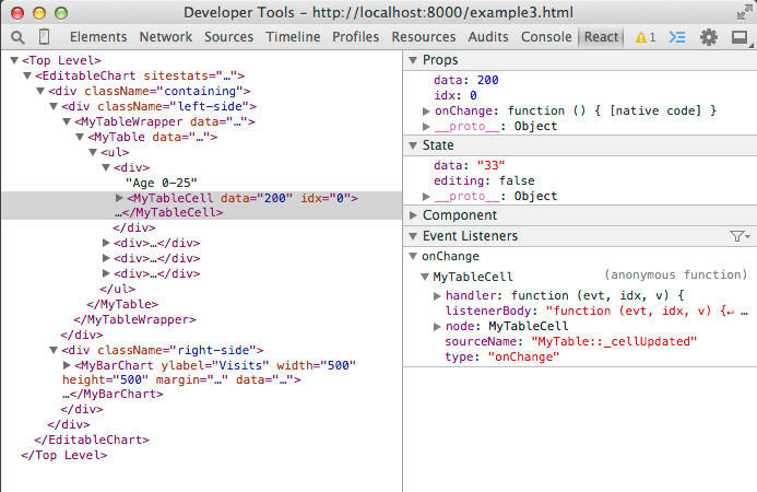 React Create Maintainable High Performance Ui Components Ibm Developer - High Quality Colorful Texture - High Resolution