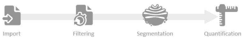 Imagedev 2022 1 Imagedev Developer Zone - High Quality 4K Light Patterns | Free Download