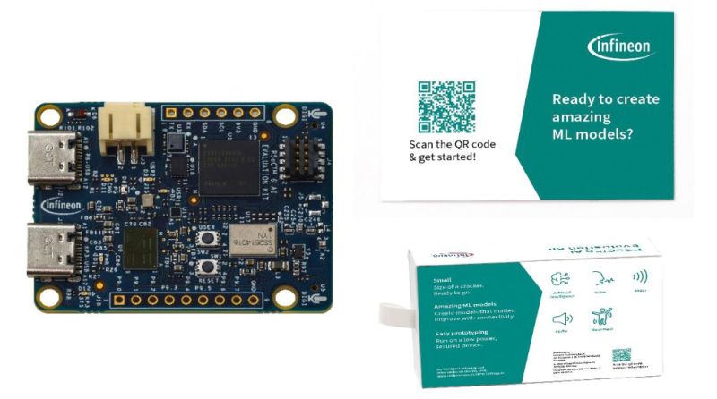Futureelectronics Infineon Ai Machinelearning Psoc6 Future - Best Mountain Images in 8K
