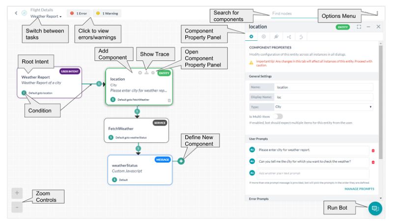 Develop Standard Bot Kore Ai Documentation V8 1 - Ocean Texture Collection - 4K Quality