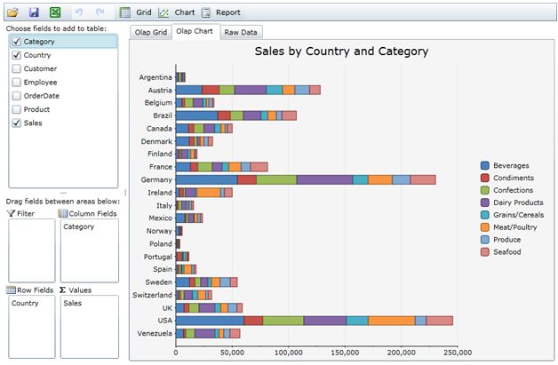 C1olappage Olap For Wpf And Silverlight Componentone - Dark Illustrations - Ultra HD Ultra HD Collection