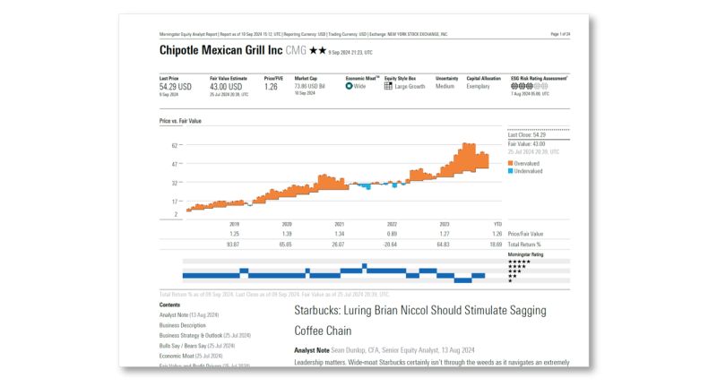 Morningstar Api Documentation Free With Api Key Sdk Rapidapi - Colorful Photo Collection - High Resolution Quality