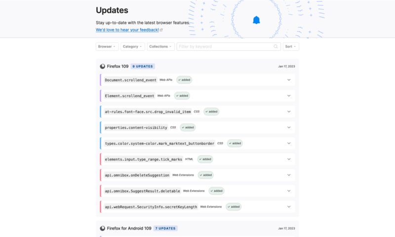 An Update On Mdn Web Docs Mozilla Hacks The Web Developer Blog - 4K Landscape Photos for Desktop