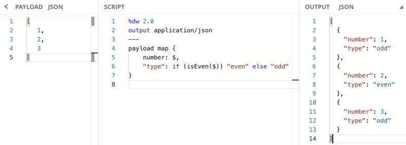 Merge 2 Variables Using Map And Groupby Function In Dataweave - Amazing Retina Sunset Images | Free Download