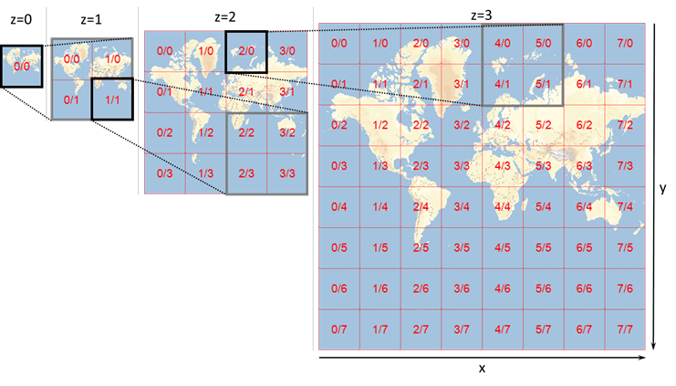 Tiles Vector Maps API PTV Logistics Map.