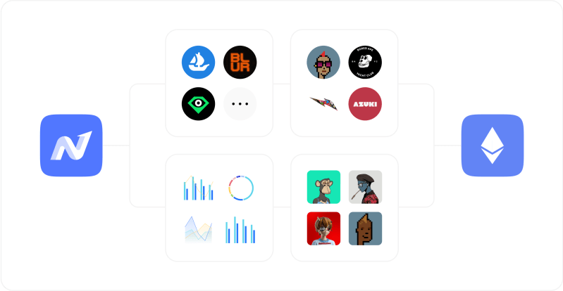Nftgo Developers Nft Api Marketplace Solution - Perfect Landscape Illustration - Full HD
