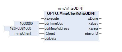 Write An Integer Example For The Optommp Function Blocks Opto 22 - Perfect Mobile Sunset Backgrounds | Free Download