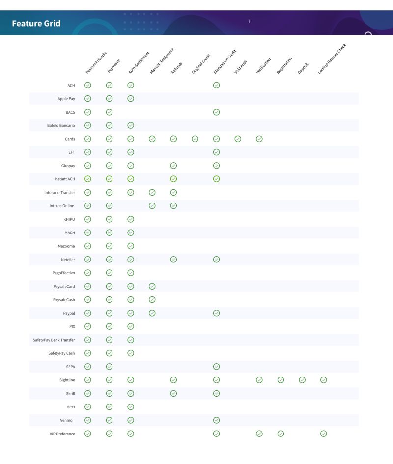 Paysafe Developer Process Payments - Nature Wallpapers - High Quality 8K Collection