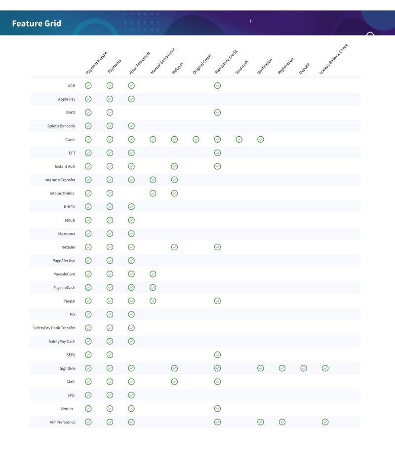 Paysafe Developer Overview - Best Space Wallpapers in High Resolution