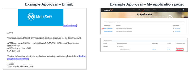 Getting Started Paycloud Developer - Abstract Background Collection - 8K Quality
