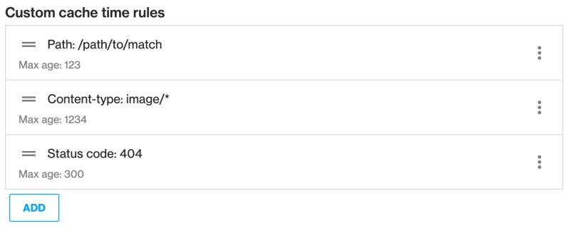 Cache Settings Accelerator Ring Publishing Developer Guide - Premium Ultra HD City Textures | Free Download