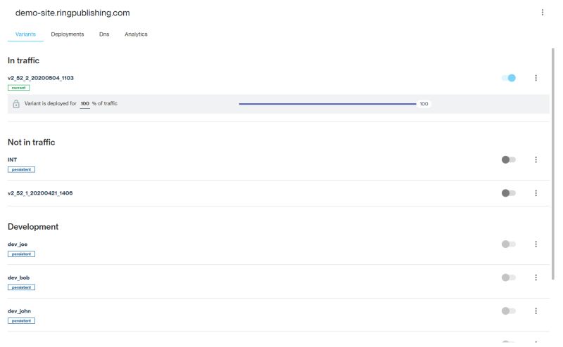 Create Variant Accelerator Ring Publishing Developer Guide - Ultra HD Retina Mountain Wallpapers | Free Download