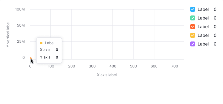 Bubble Chart Intergalactic Design System - Download Stunning Vintage Wallpaper | Full HD