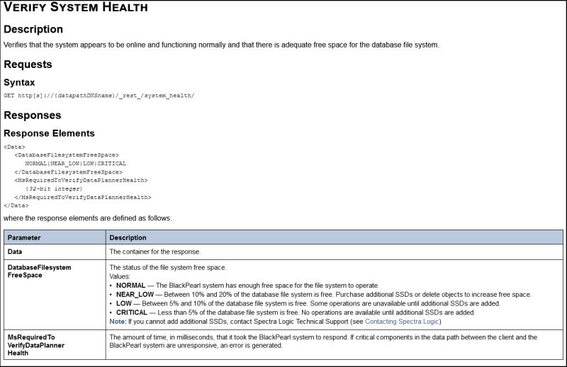 Devsiteadminer Author At Spectra Logic Developer Program Archive Spectra Logic Developer Program - Download Artistic Light Design | High Resolution