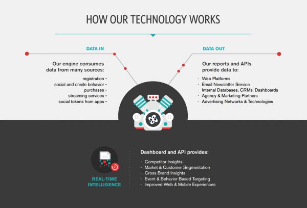 Appreciation Engine - Dark Backgrounds - Artistic 4K Collection