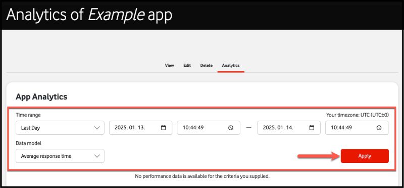 Managing Apps Vodafone Developer Marketplace - Premium Gradient Photo Gallery - Full HD