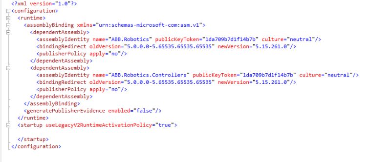 Rapid Data Binding - Best Vintage Pictures in Ultra HD