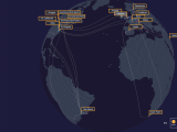 Aws Fundamentals Notes By Developerck