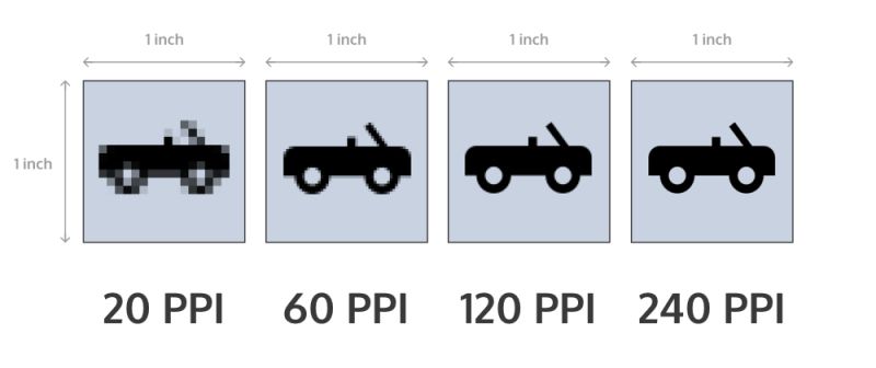 Designing For Multiple Screen Densities On Android Developerlife Com - Artistic Landscape Wallpaper - Full HD