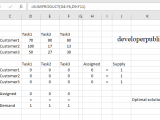 Balanced Assignment Problem Using Excel Solver