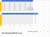 Sensitivity Analysis With Excel Solver Developer Publish