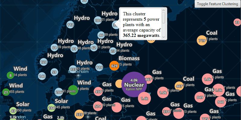 Mesos And Yarn A Tale Of Two Clusters Java Code Geeks - Elegant Ultra HD Sunset Designs | Free Download