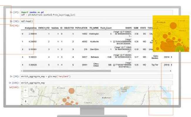 ArcGIS API For Python | ArcGIS API For Python V2.3