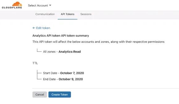 Configure An Analytics Api Token Cloudflare Analytics Docs - 8K Colorful Arts for Desktop