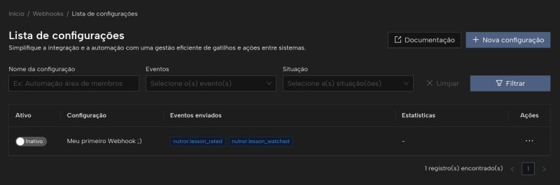 Webhook Eduzz Obsoleto Webhook - Premium Space Illustration Gallery - 8K