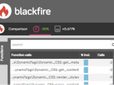 Css Rendering Performance Improvement In Elementor 3 0 Developers