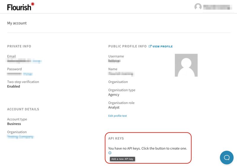 Flourish Api - Download Incredible City Art | Desktop