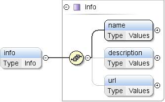 Dspl Tutorial Dataset Publishing Language Google Developers - Download Elegant Light Picture | 8K