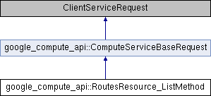 Container Google Container Api Resourcelimit Class Reference - Geometric Wallpaper Collection - Desktop Quality