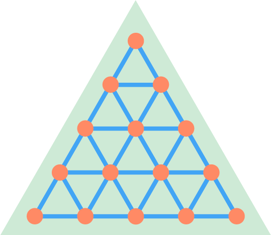 Cloud Based Protections Play Protect Google For Developers - Premium Nature Photo Gallery - Mobile