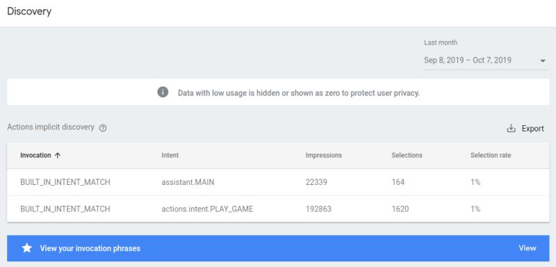 Analytics Actions Console Google Developers - Mobile Ocean Arts for Desktop