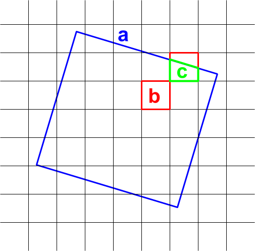 Resampling And Reducing Resolution Google Earth Engine Google For - Space Photos - Professional Desktop Collection