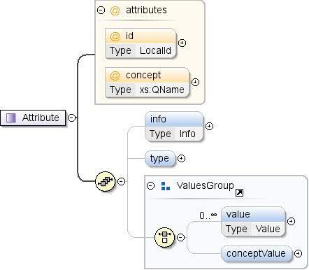 Dspl Tutorial Dataset Publishing Language Google For Developers - Abstract Images - Perfect Ultra HD Collection