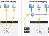 Server Side Tracking Boost Your Data Accuracy And Privacy 2026