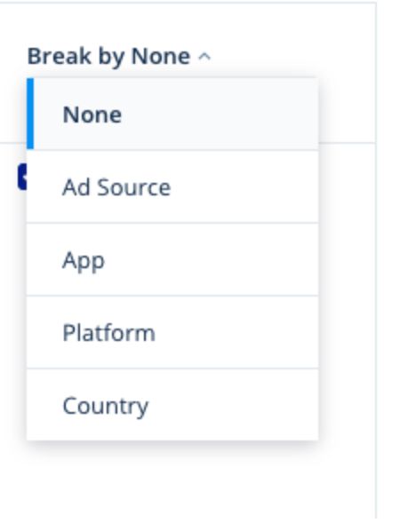 Bidding Reports Ironsource Knowledge Center - Ultra HD Minimal Illustrations for Desktop
