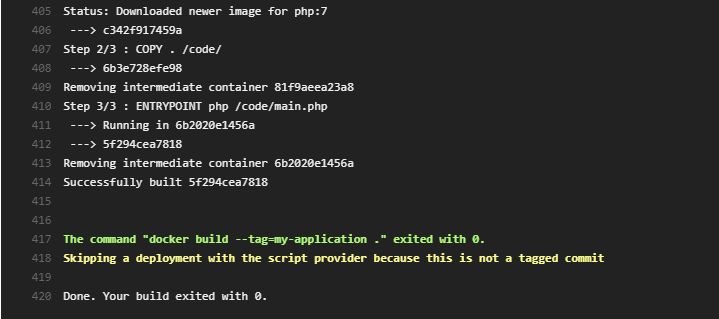 Deployment Keboola Developers Knowledge Base - Best Sunset Textures in High Resolution