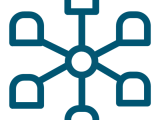 Yubico Developers