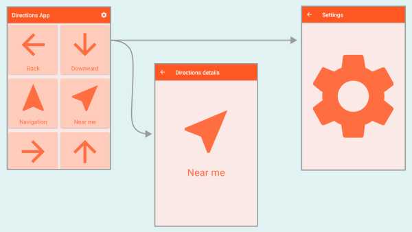 Working with jetpack navigation android | Developers Breach